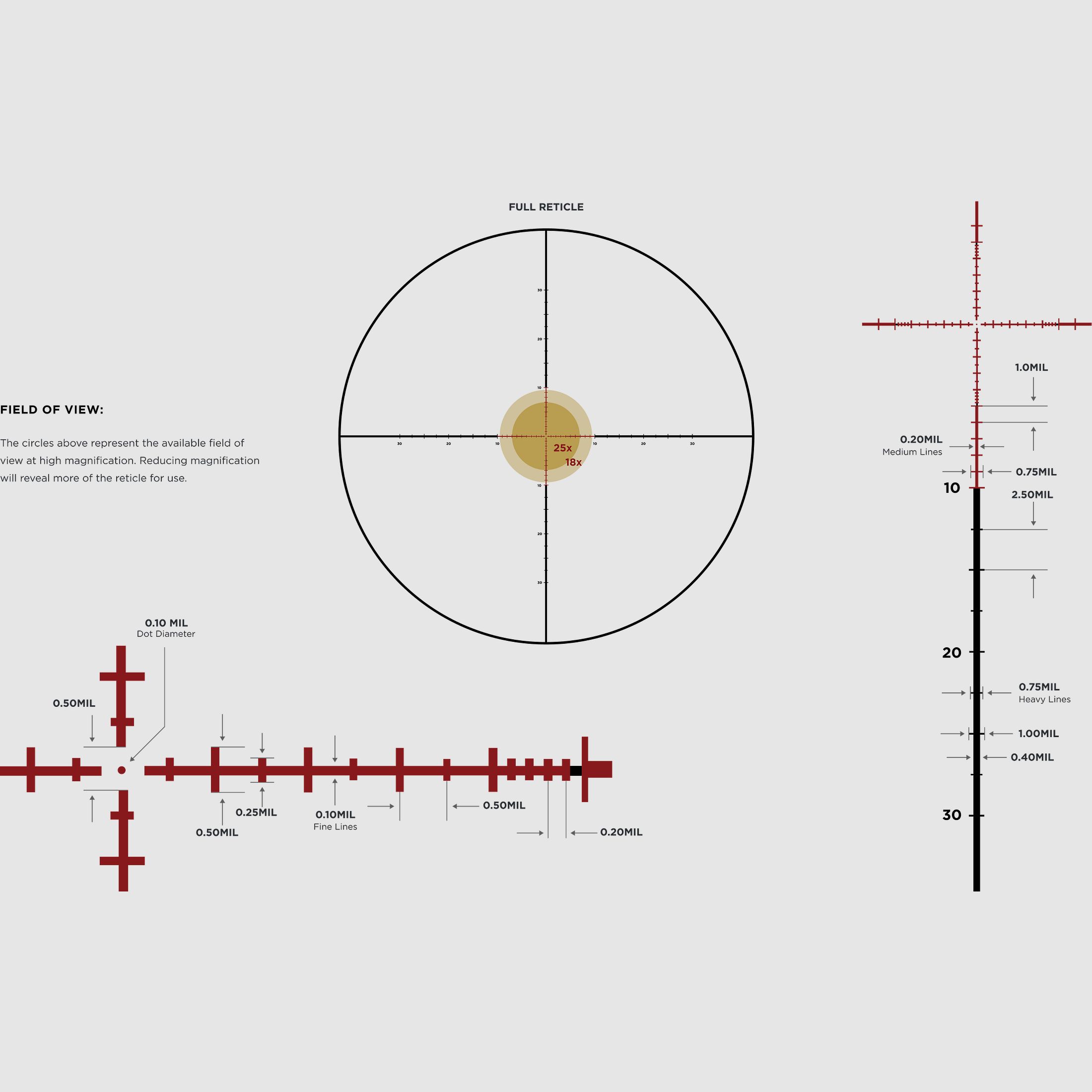Leupold Mark 5 HD 5-25x56 M5C3 Front Focal TMR matt schwarz