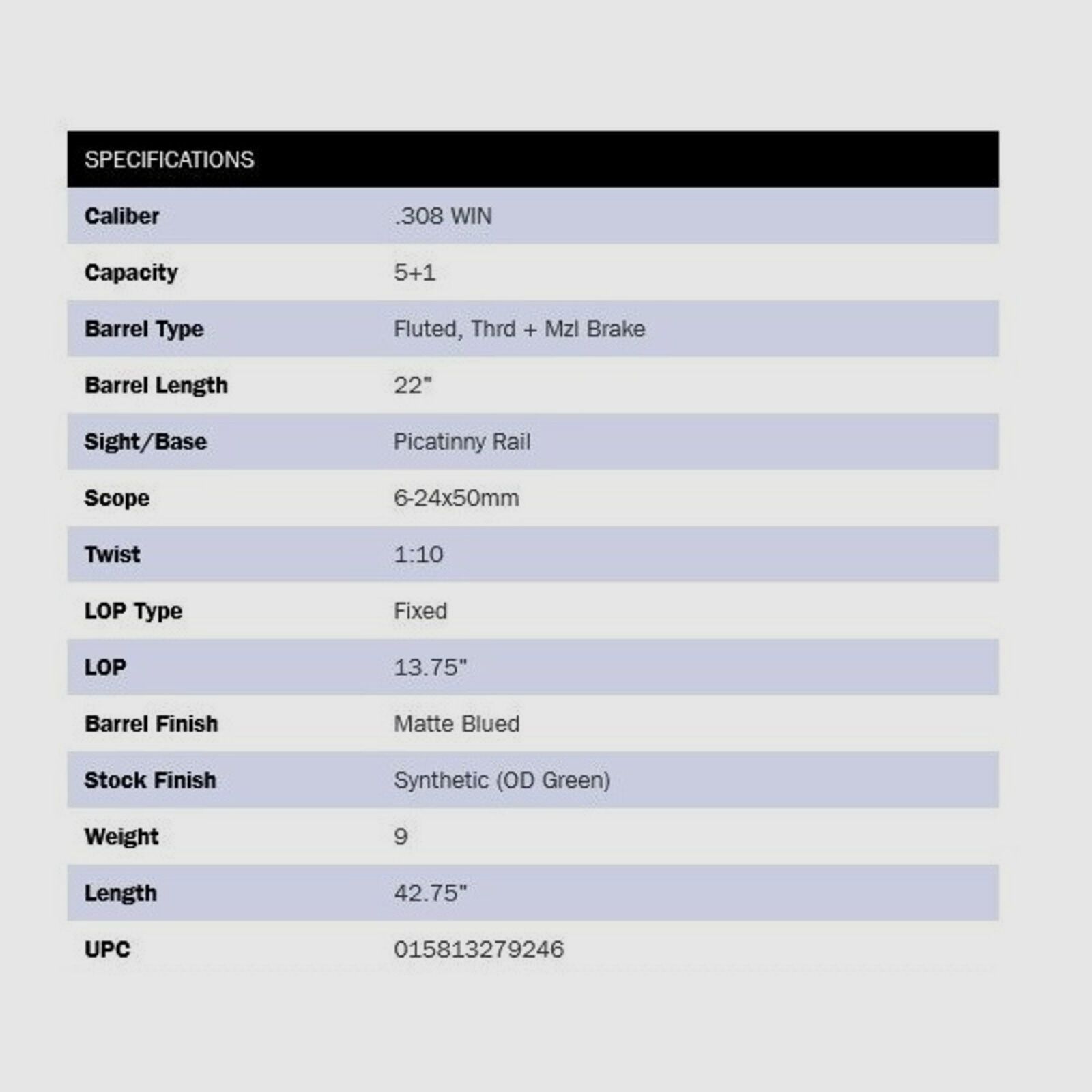 Mossberg Patriot Night Train 22" (22 inches) Scoped OD-G .308Win