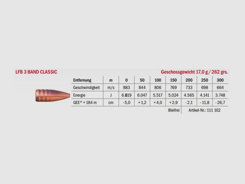 LFB 3 Band Classic .416 Rem. Mag. 17g, Bild 2 von 2