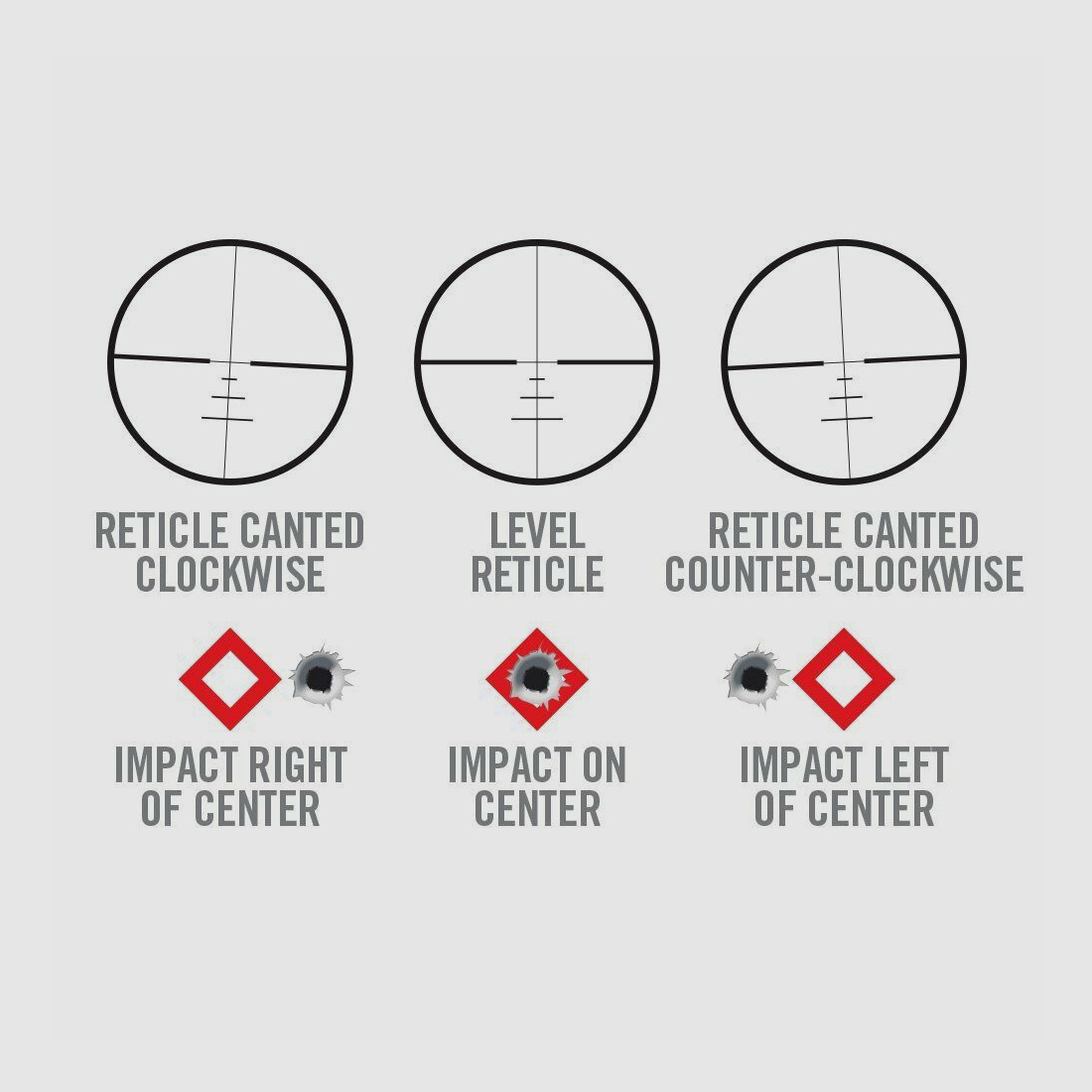 Real Avid Level Right Pro