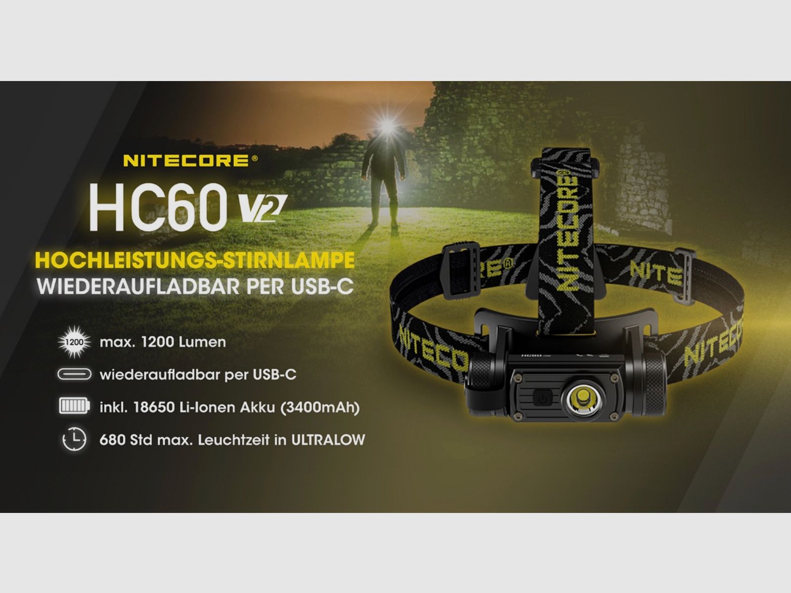 Nitecore HC60W V2 Stirnlampe 1200 Lumen 130 Meter