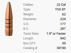 Barnes pocisk .22/.224 62GR TSX BT 50 sztuk
