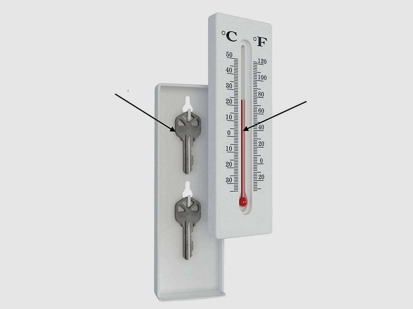 Thermometer Hidden Safe