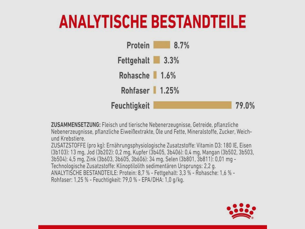 ROYAL CANIN Labrador Retriever Nassfutter Adult Stückchen in Soße 10x140 g