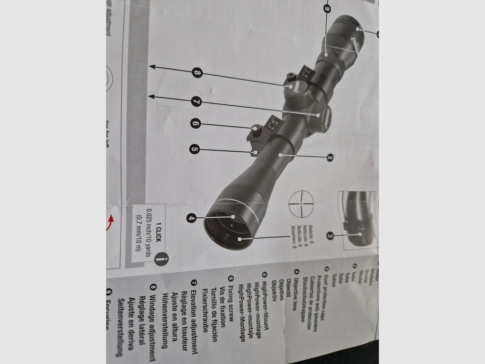 scope