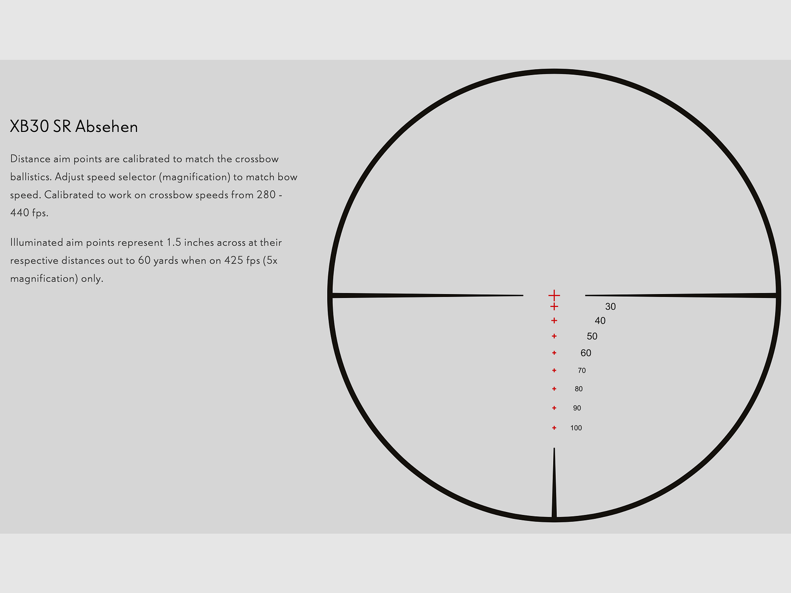 HAWKE 12224 Armbrust Zielfernrohr XB30 2-7X32 SR KALIBRIERT FÜR 280FPS - 440FPS