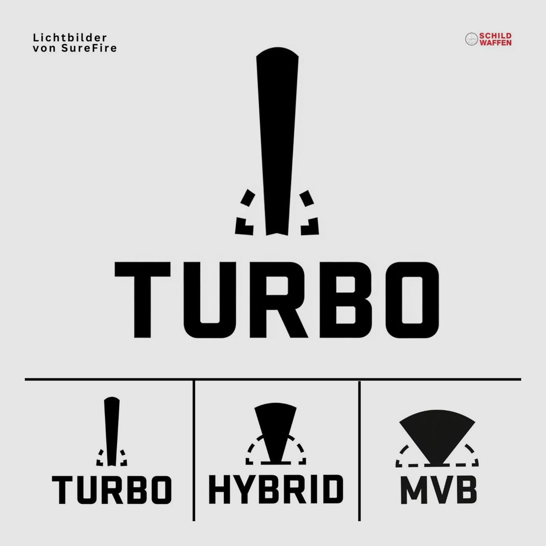 Lampe SureFire X300T-B Turbo B schwarz, Bild 4 von 4