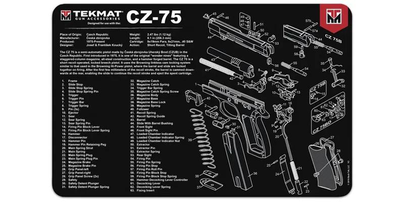 Tekmat Pistolen-Reinigungsmatte, Bild 4 von 8