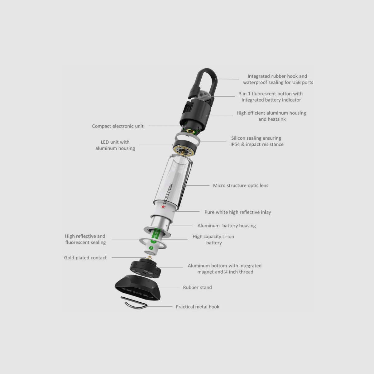 LEDLENSER Campinglampe ML6 Cold Light