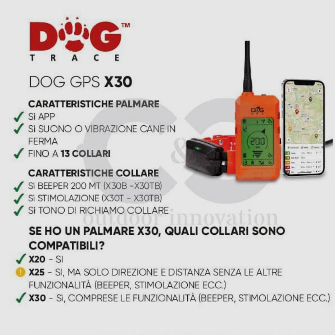 DOG TRACE X30T Kit, zdjęcie 2 z 4