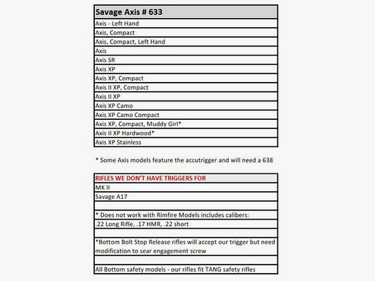 Timney Abzug 3lbs Nickel Savage Axis/Edge
