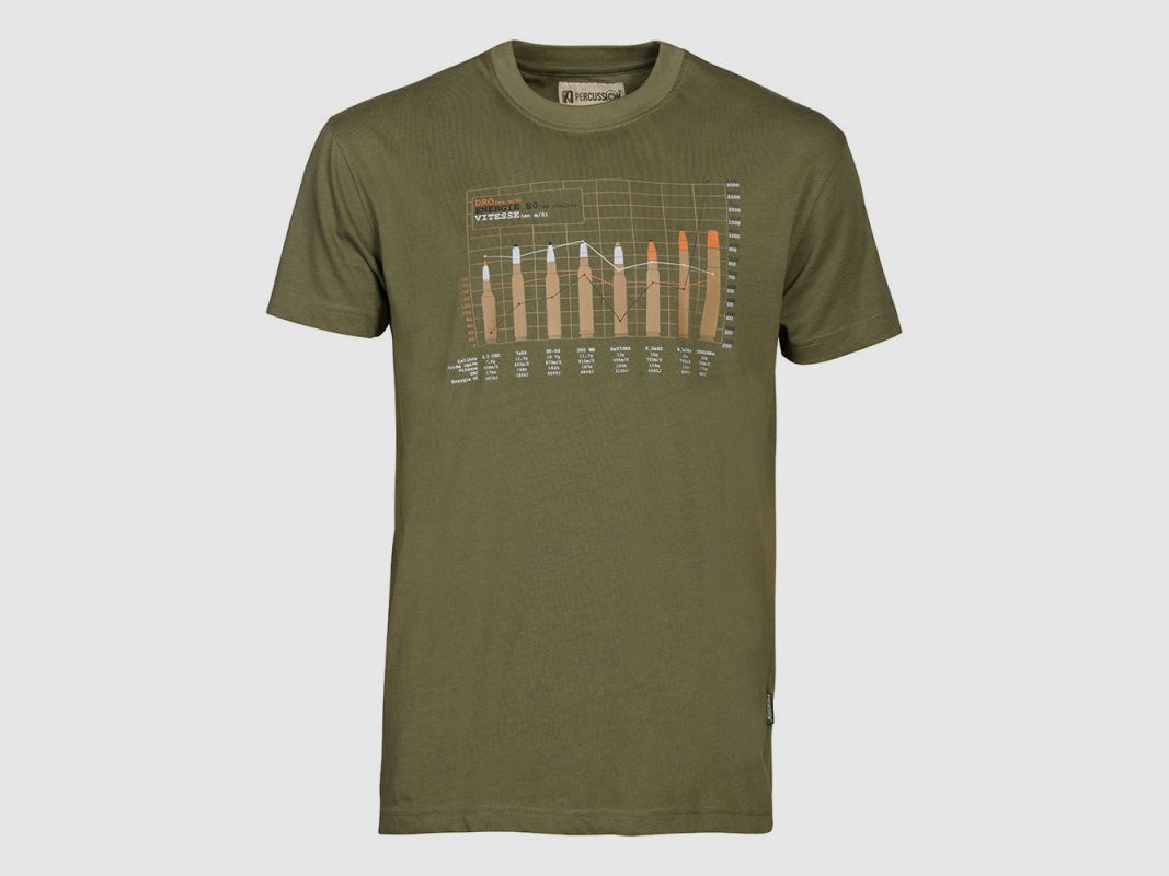 T-SHIRT PERKUSSION BALISTIK KAKI