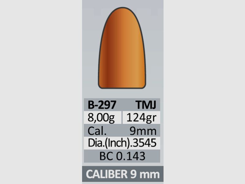 100 Stück PPU | PrviPartizan Kurzwaffen Geschosse #B-297 | CAL 9MM - .3545 - 124grs / 8g TMJ indoor