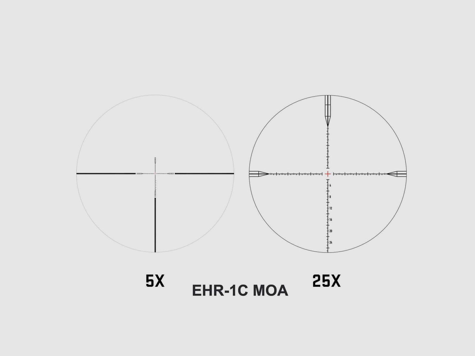Element Optics TITAN 5-25×56 FFP