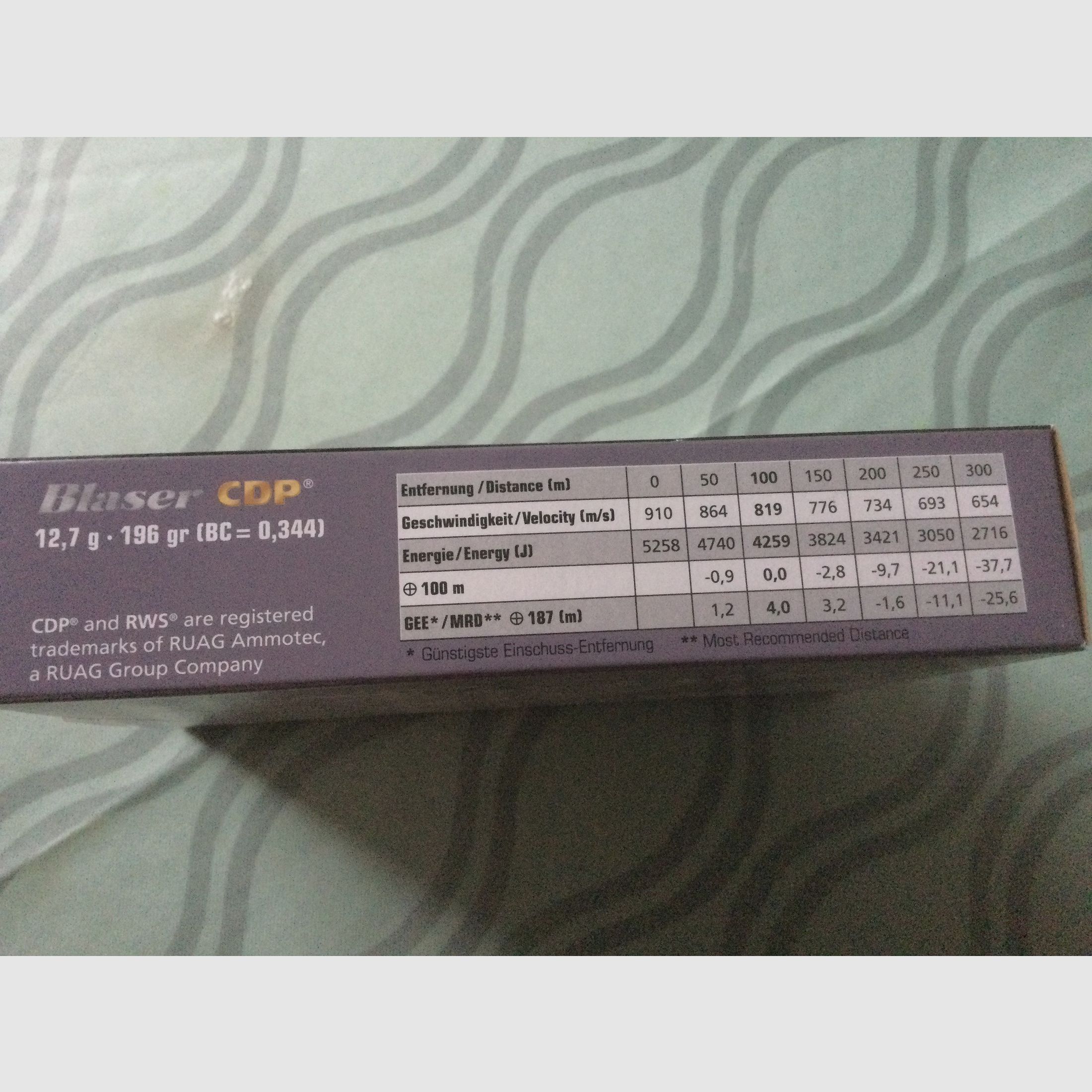 Patrones Blaser CDP 8x68 S