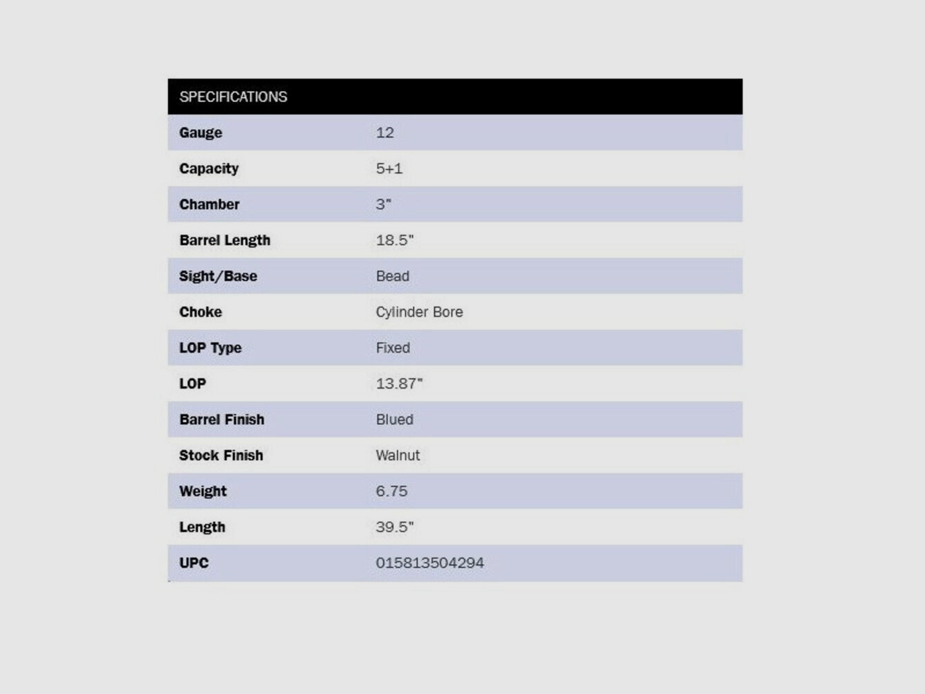 Mossberg 500 Retrograde 18,5" (5 inch) 12/76