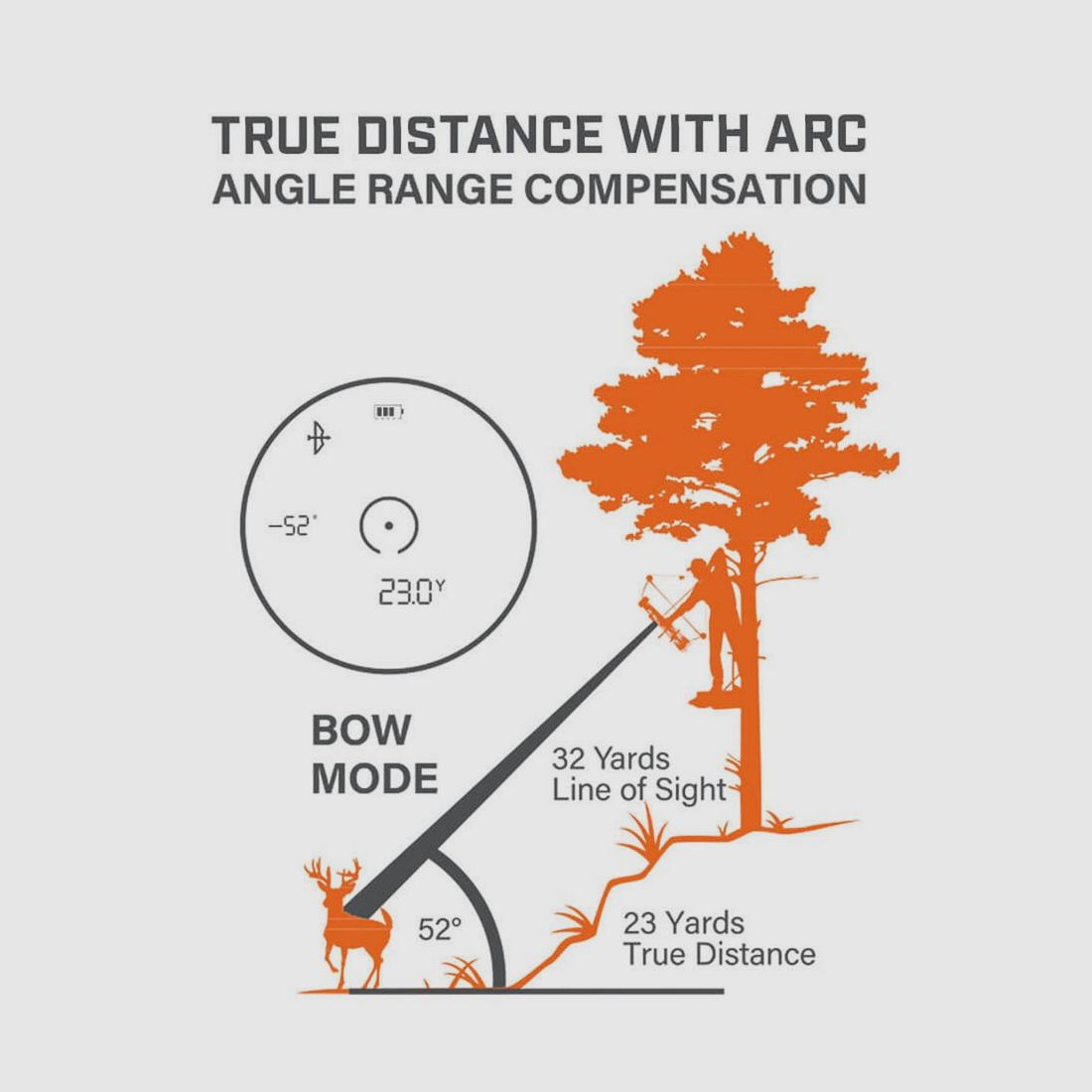 BUSHNELL ENGAGE 1700 6×24 télémètre, image 7 sur 10