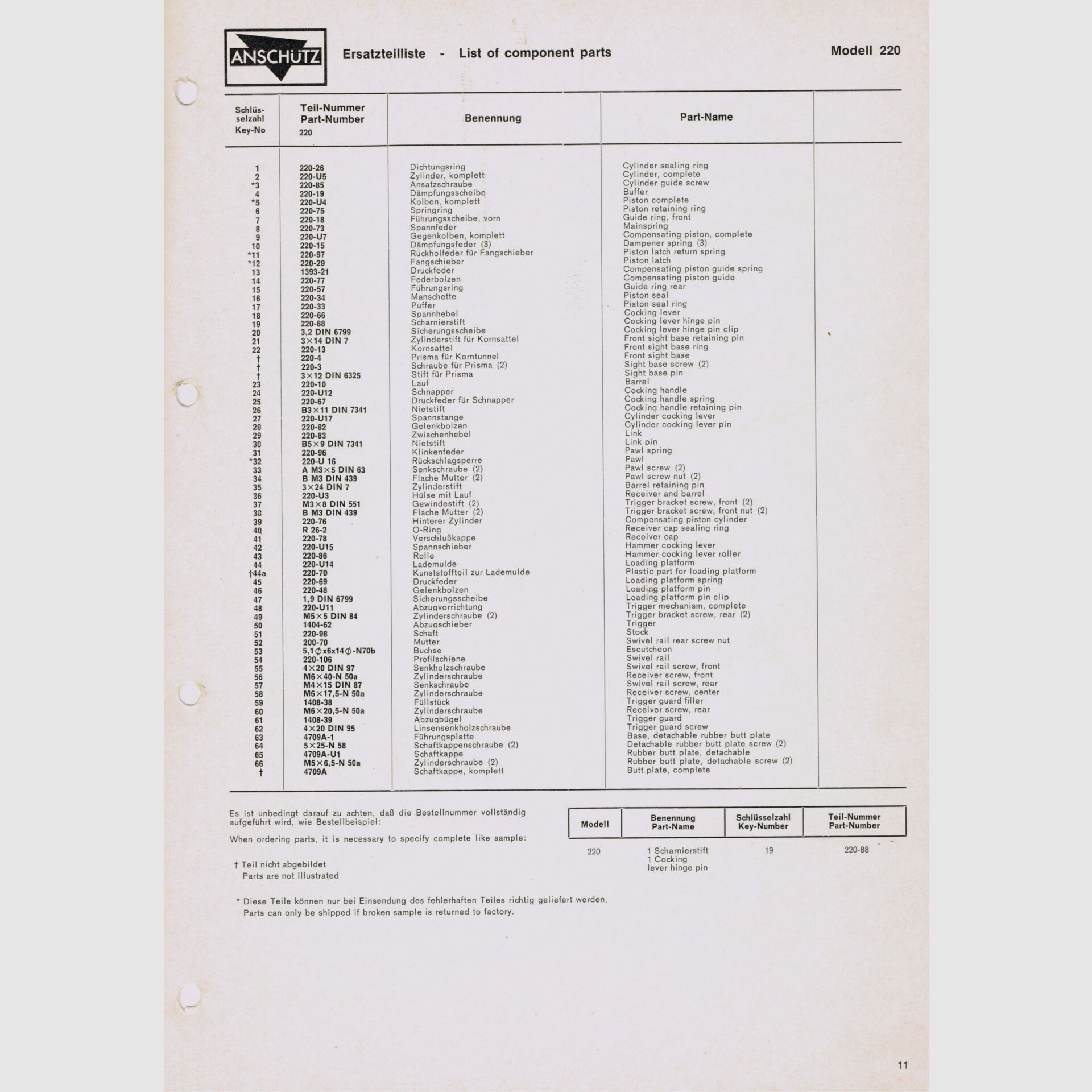 Anschütz 220-1, Bild 2 von 2