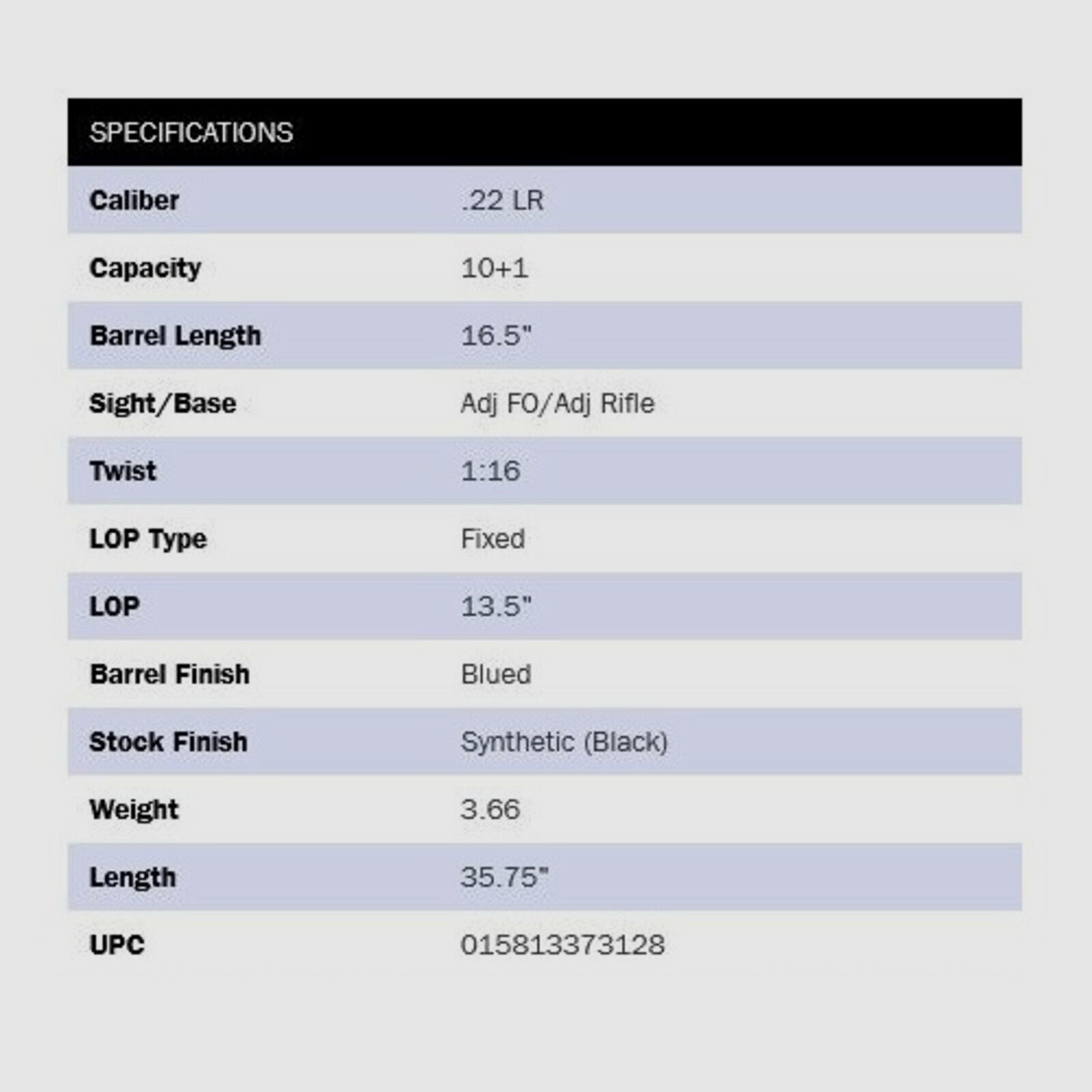 Mossberg	 Blaze 10-Round 16,5" (5 Zoll) Black .22lr