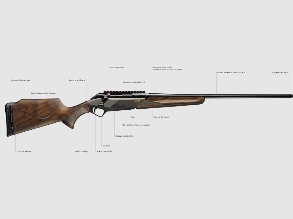 Benelli – LUPO BEST WOOD – Canon 61 – Calibre 300 WIN MAG, image 2 sur 2