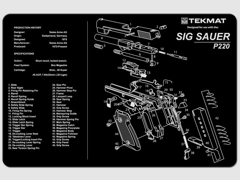 Tapis de protection Sig Sauer P220