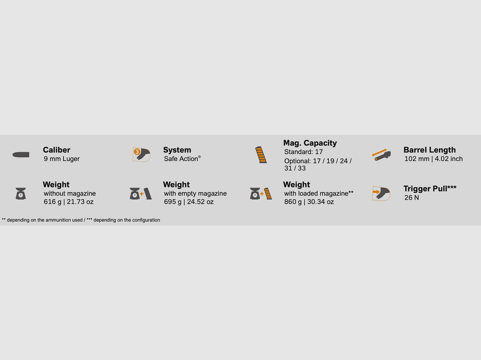 Glock 2411890 Pistool 45 9mm Luger FS M.O.S. Systeem