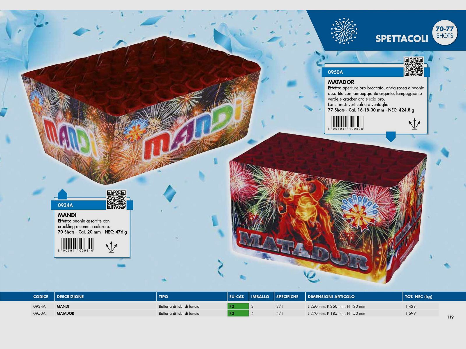 BORGONOVO – KATALOG KUNSTFEUERWERK, Bild 45 von 164