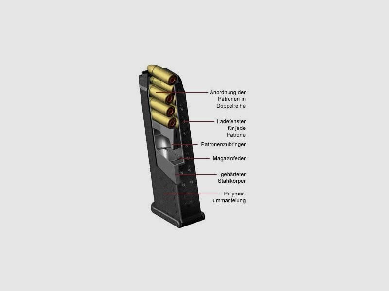 Glock 17 Magazin (9 mm Luger) 19 Patronen