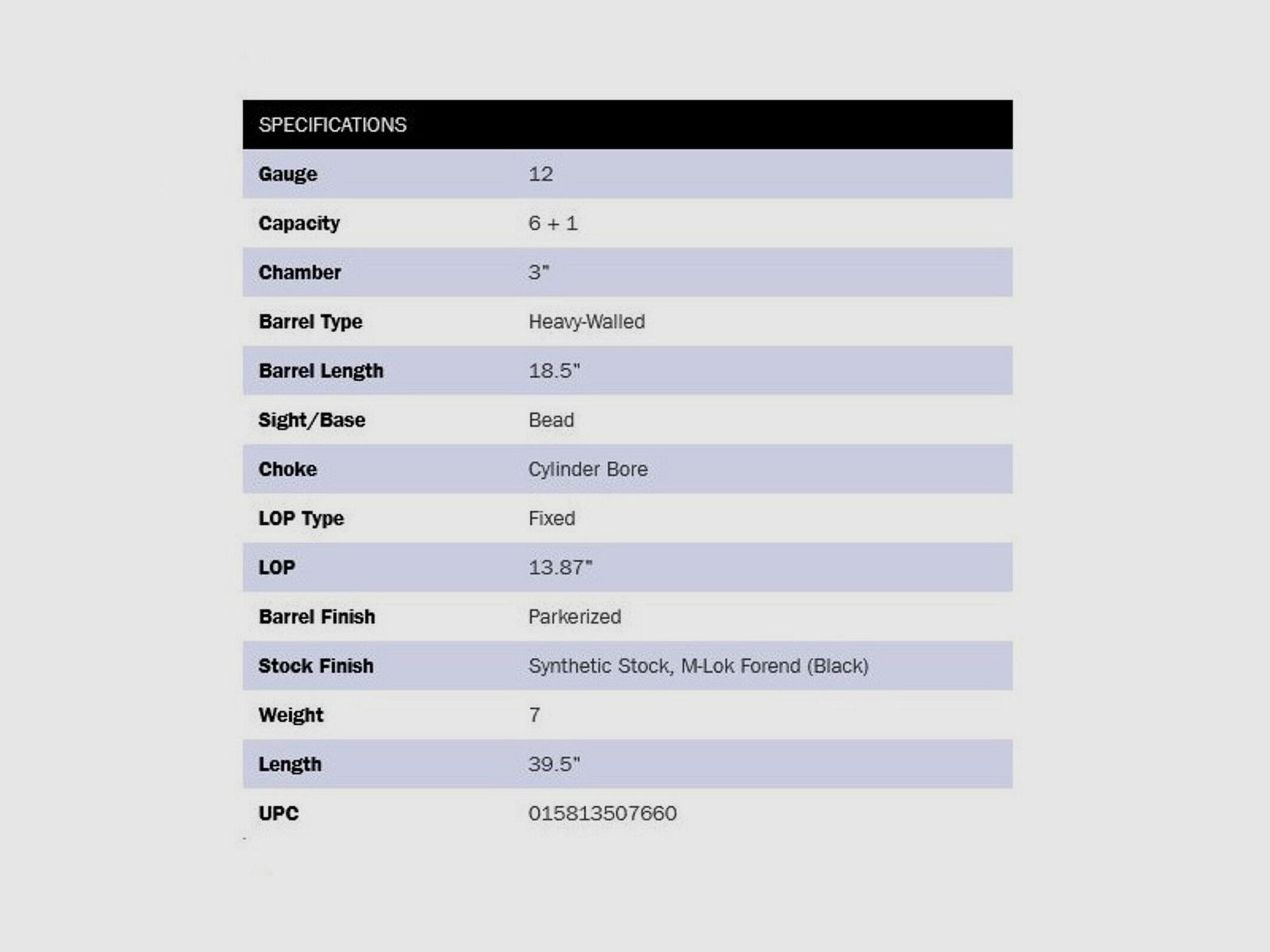 Mossberg 590A1 M-Lok 18,5" (5 pouces) Noir 12/76
