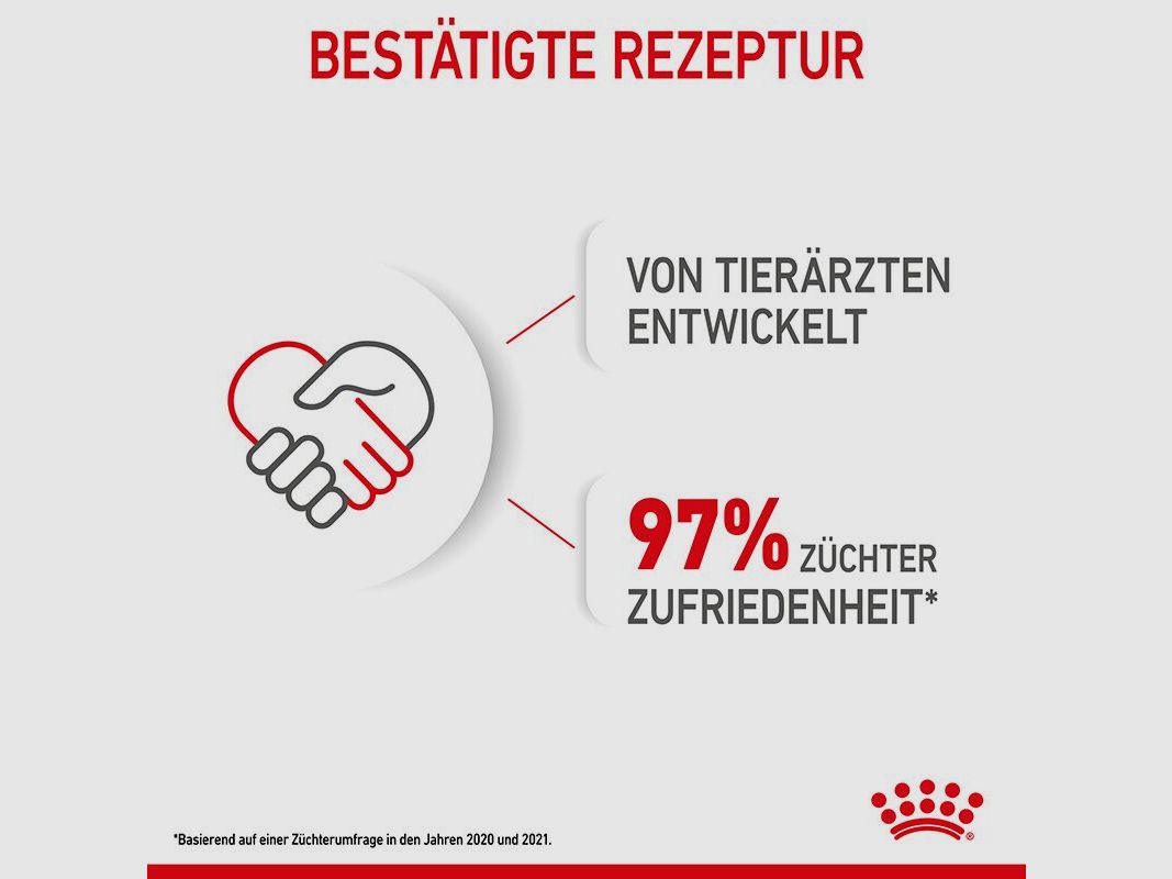 ROYAL CANIN Kleine Hunde Nassfutter Welpen bis zum 10. Monat 12x85 g