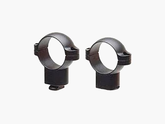 LEUPOLD 30″
