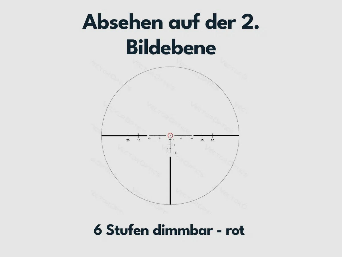 Vector Optics SCOC-34 Continental x6 1-6×24 Coyote FDE