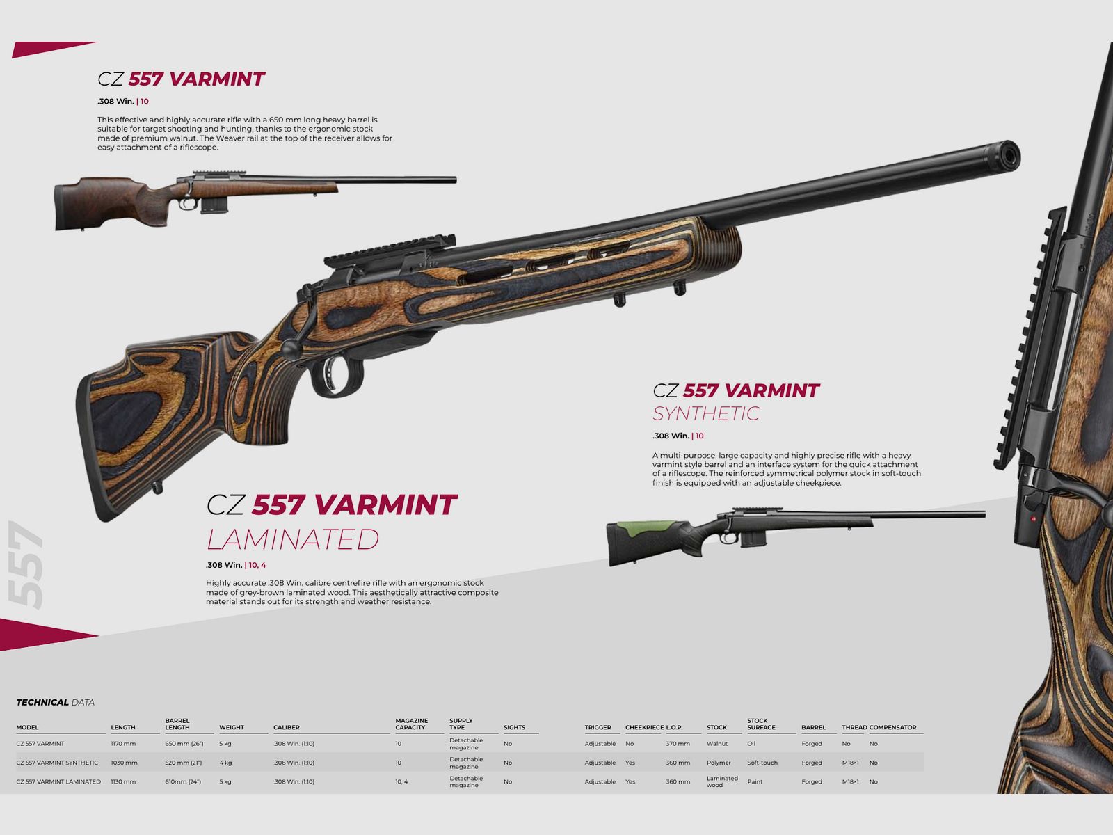CZ / SEMIAUTO PISTOOL – SEMIAUTO GEWEER – BOLT ACTION / ALLE MODELLEN, afbeelding 19 van 23