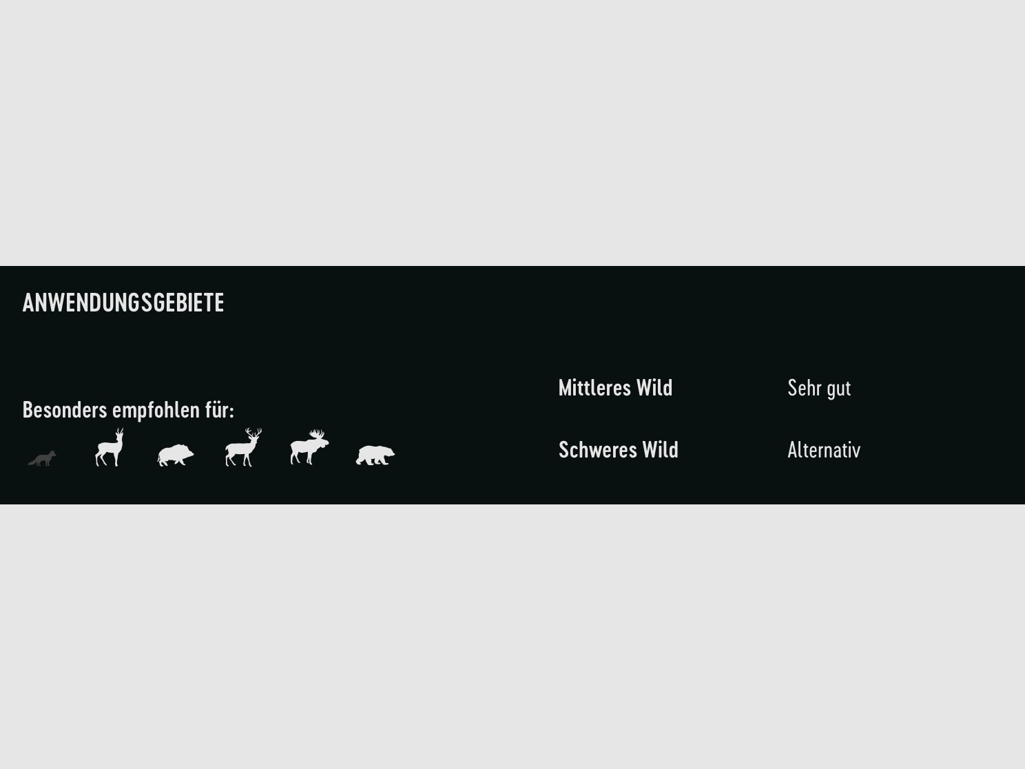 RWS 61070 8x57 IRS ID Classic 12,8g/198grs. Langwapenmunitie