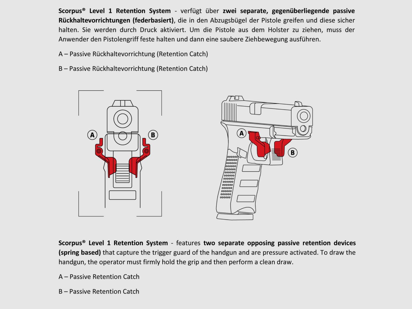 FAB DEFENSE M1 GLOCK 21 .45 ACP / 10MM AUTO