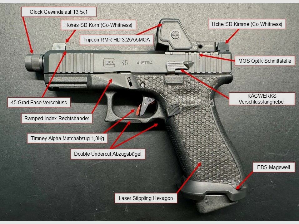 Glock 45 MOS / FS / SD Custom Peterssen Gunworks, image 1 sur 3