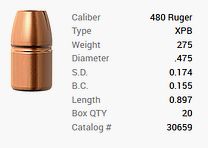 Barnes Geschoss .480 Ruger/.475 275GR XPB Pistol FB 20 Stück