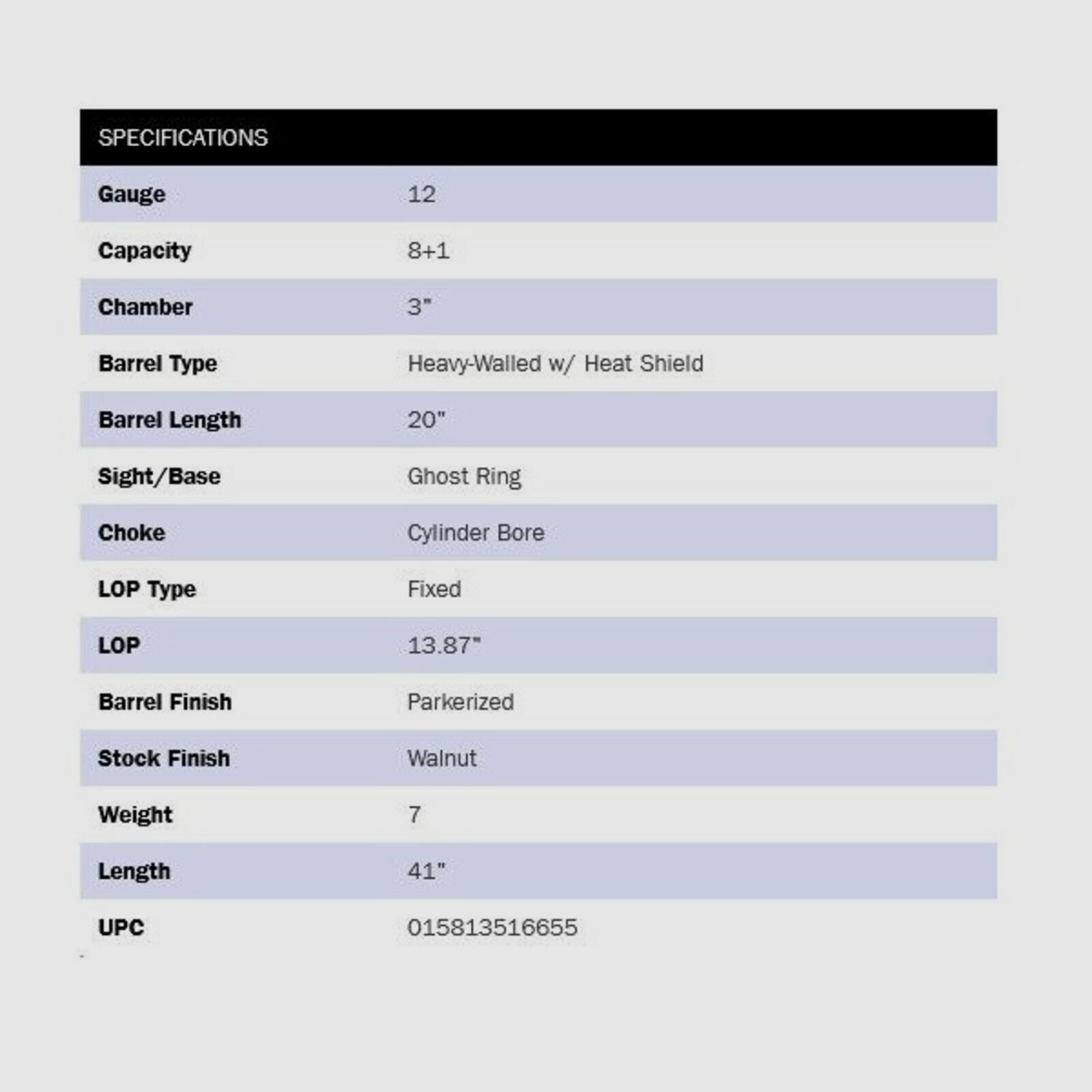 Mossberg 590A1 Retrograde 20" (20 inches) 12/76