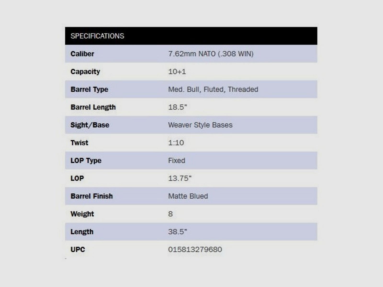 Mossberg MVP Predator 18,5" (18,5 Zoll) .308Win