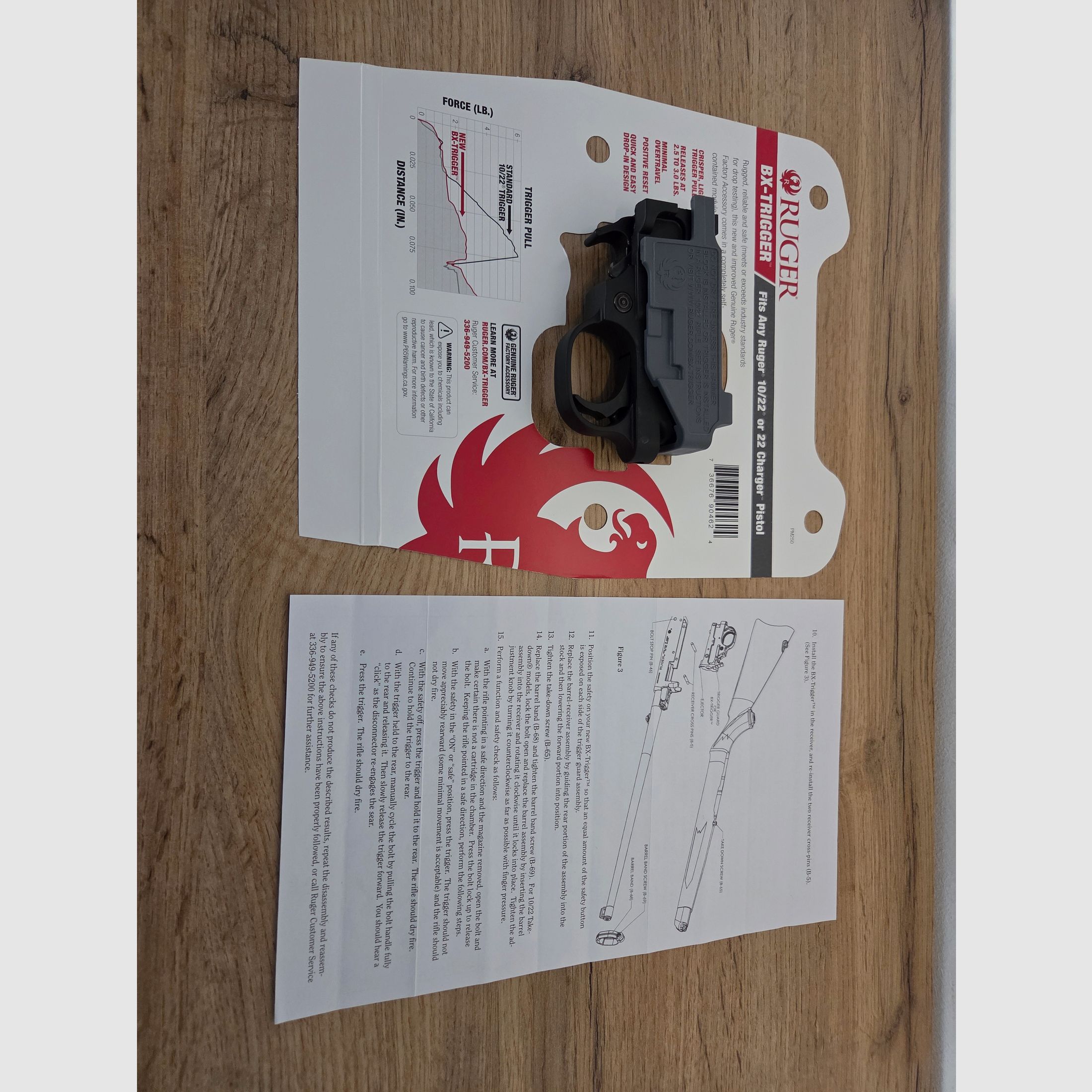 Ruger 10/22 Zubehör Set, Sportabzug Magazin BX-1 BX-15 BX-Trigger