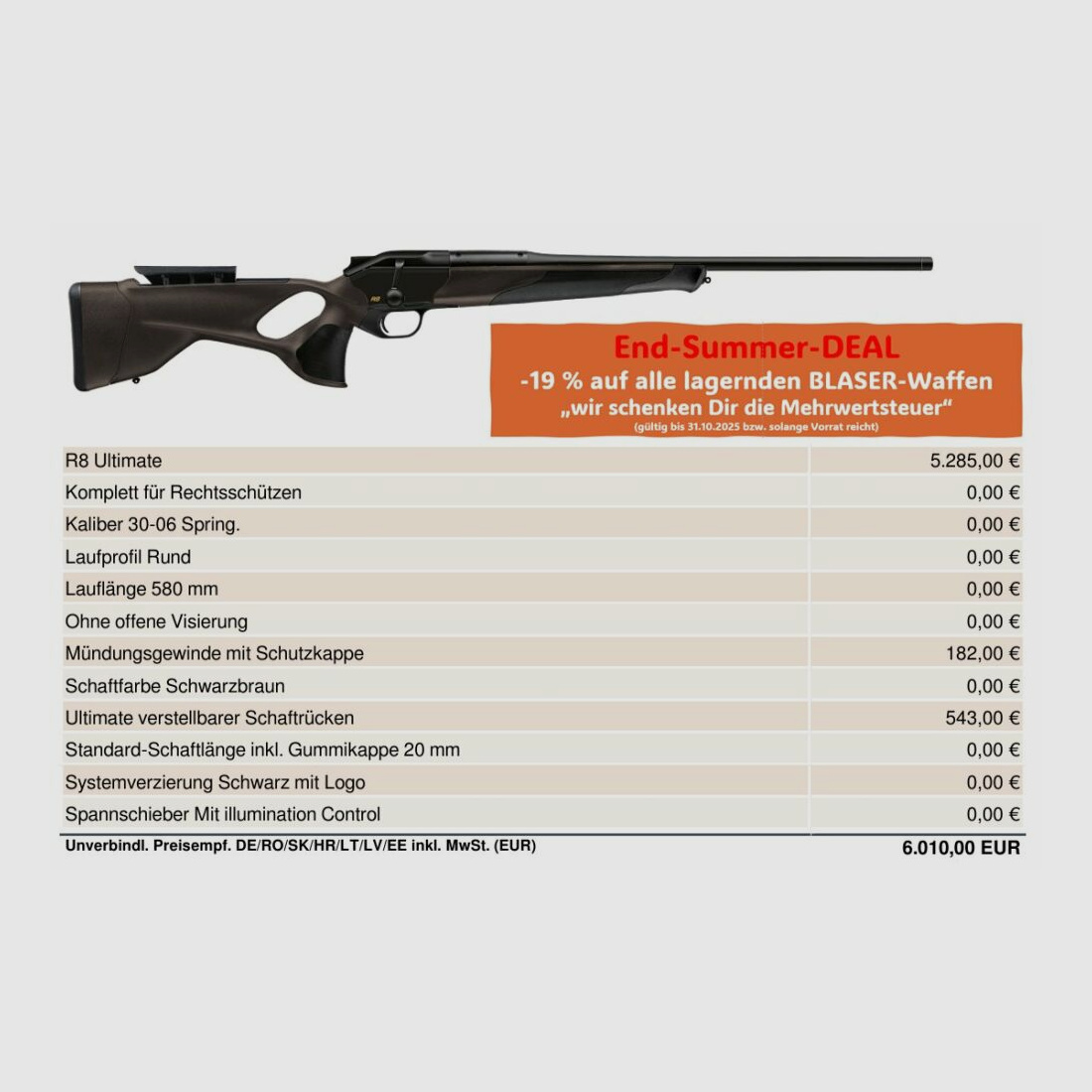 Blaser R8 Ultimate .30-06Spring