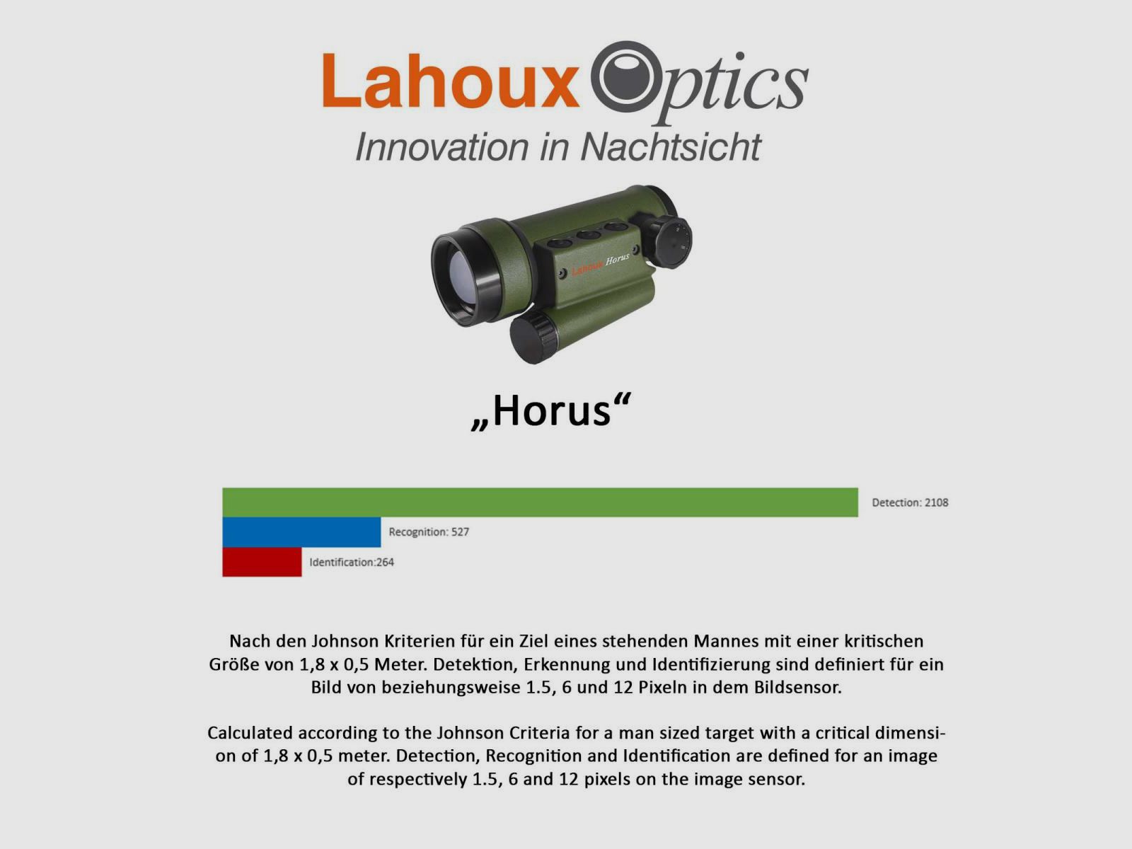 Lahoux Wärmebildoptik Horus Elite