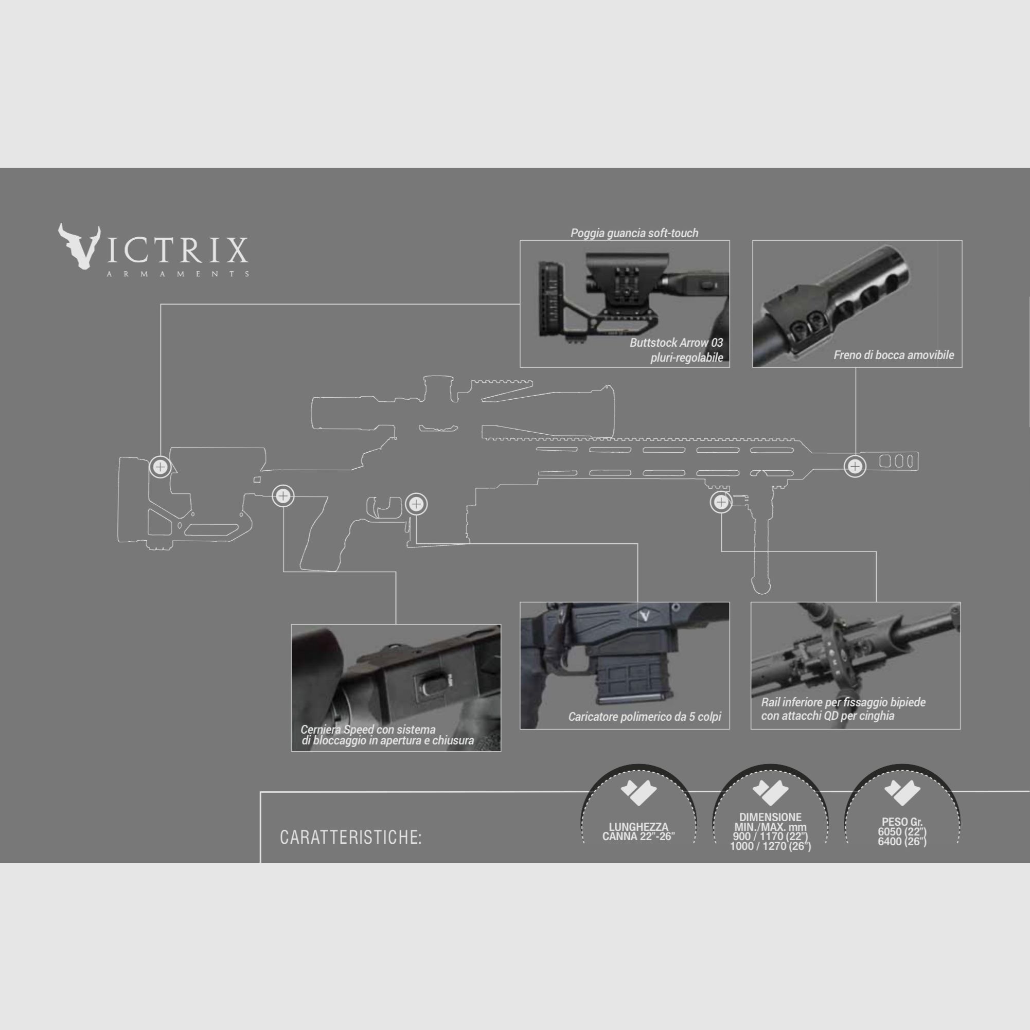 VICTRIX / REPETIERBÜCHSE / ALLE MODELLE, Bild 6 von 33