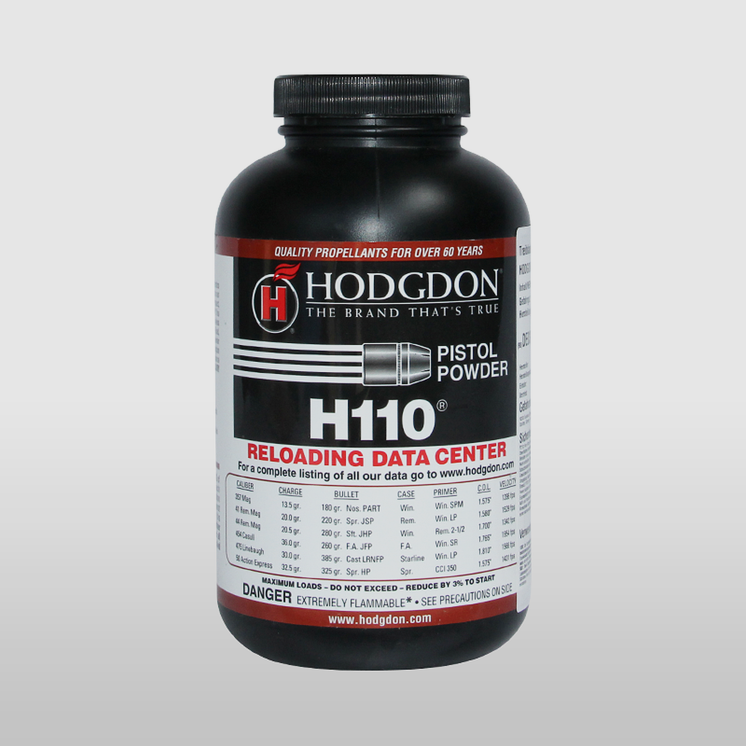 Hodgdon H 110