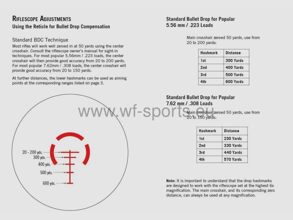 Vortex VORTEX Strike Eagle 1-8x24 AR-BDC3 Reticle | 30mm