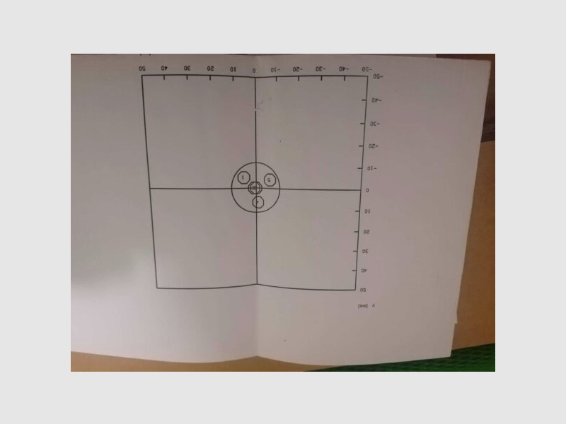 Système interchangeable .223 (Sauer 202/200/205)