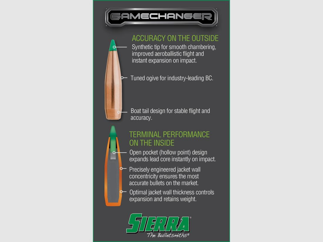 Bala Sierra .30/.308 165GR Tipped Game King / Game Changer 100 piezas