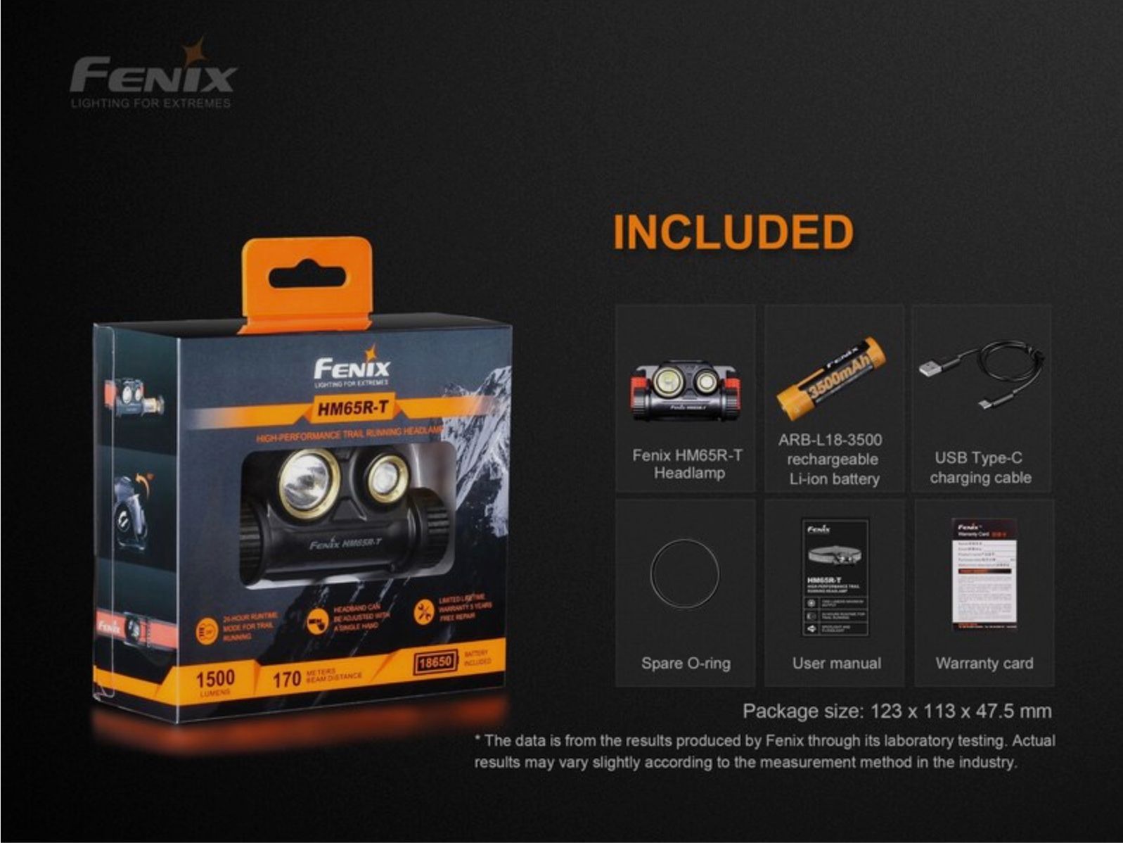 Fenix FEHM65RT LED Stirnlampe HM65R-T 1500 Lumen
