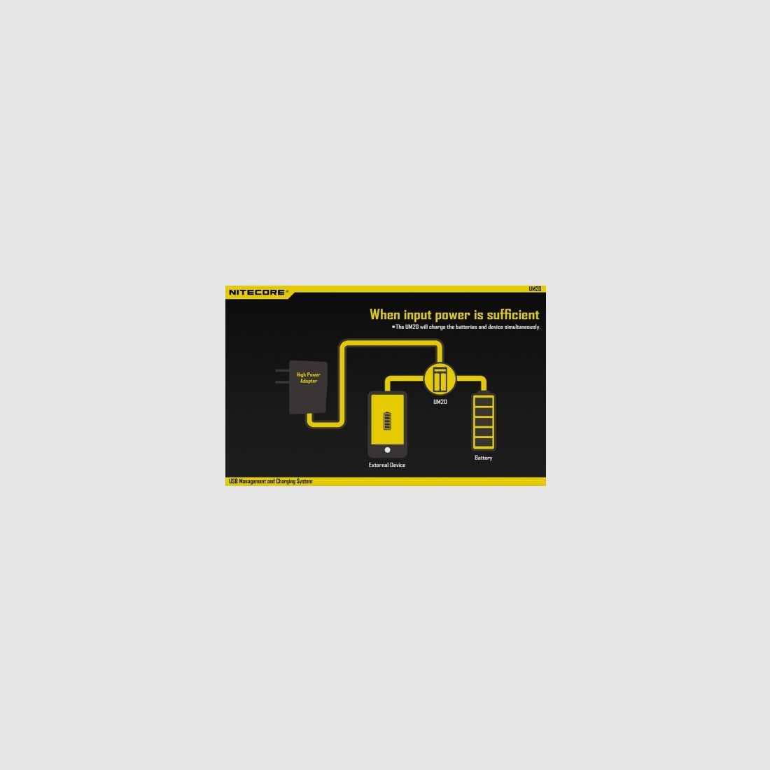 Nitecore-oplader en USB-manager UM20, afbeelding 9 van 16