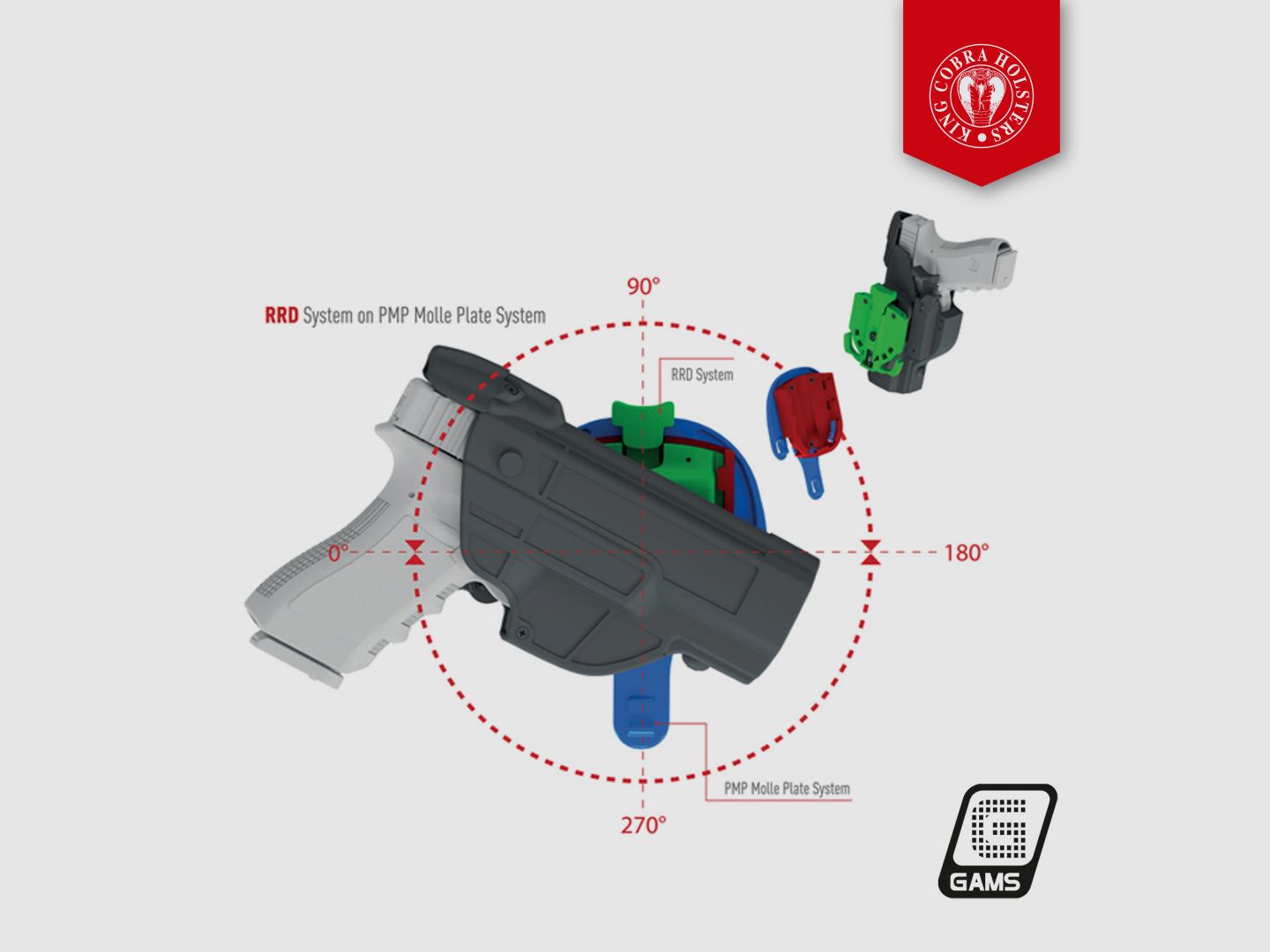 Dispositif rotatif amovible RRD – KING COBRA, image 6 sur 6